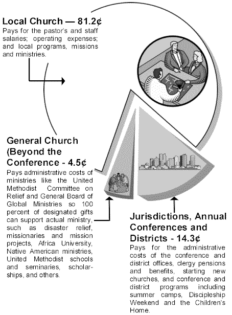 piechare1029review.gif (28819 bytes)